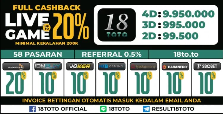 LXGROUP 18TOTO - Situs Togel Terbaik 2025