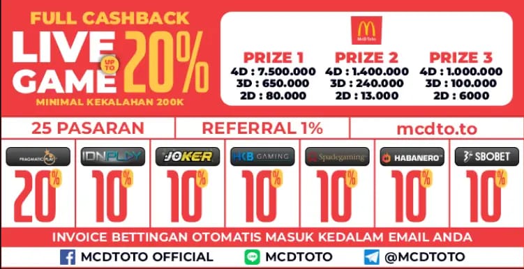 LXGROUP MCDTOTO - Situs Togel Terbaik 2025