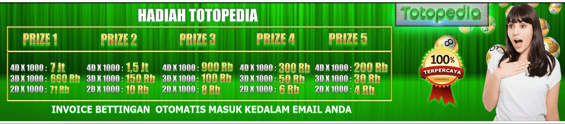 LXGROUP TOTOPEDIA - Promo Terbaik 2025