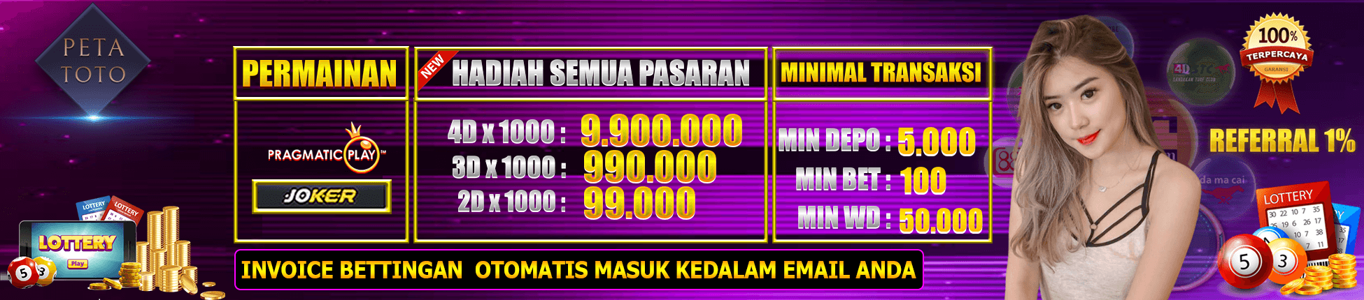 LXGROUP PETATOTO - Promo Terbaik 2025